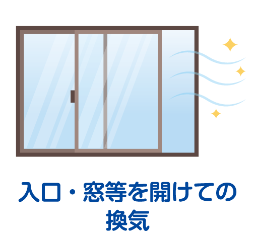 入口・窓等を開けての換気